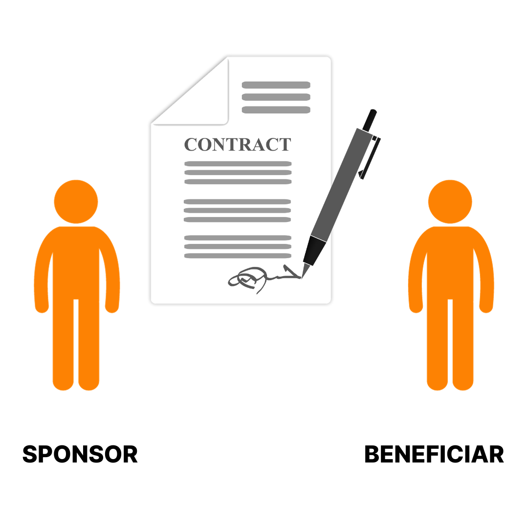 contract sponsorizare AceS